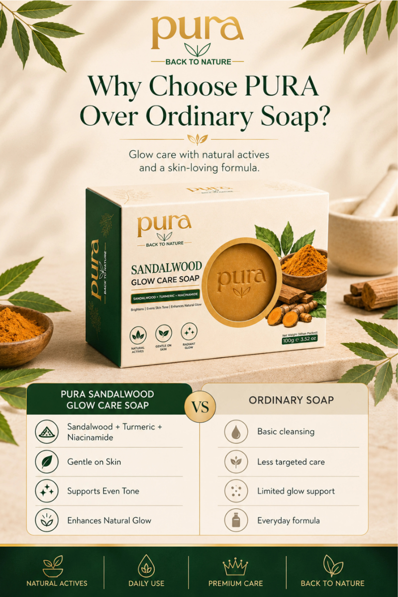 Sandalwood Glow Care Soap
