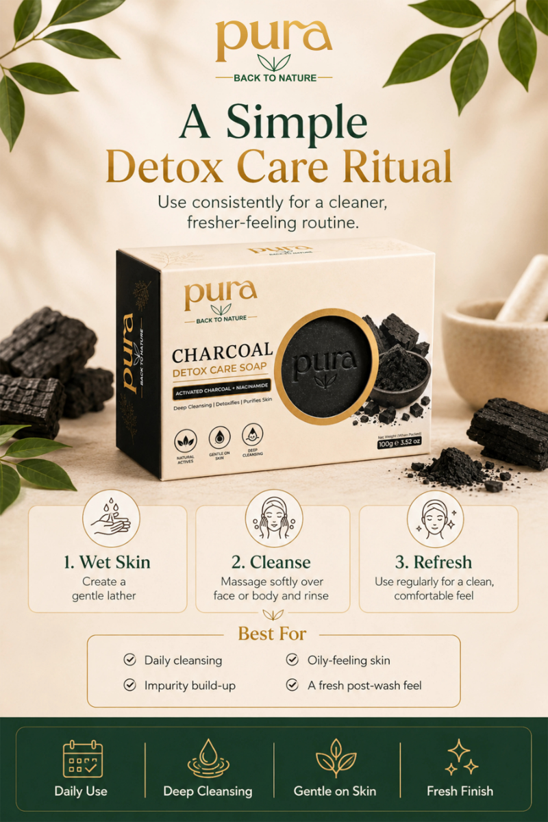 Activated Charcoal Detox Care Soap