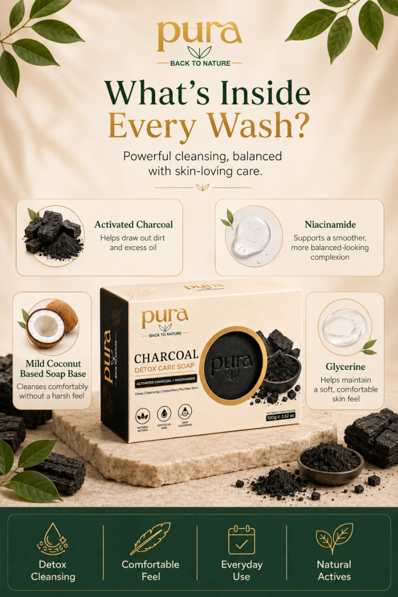 Activated Charcoal Detox Care Soap