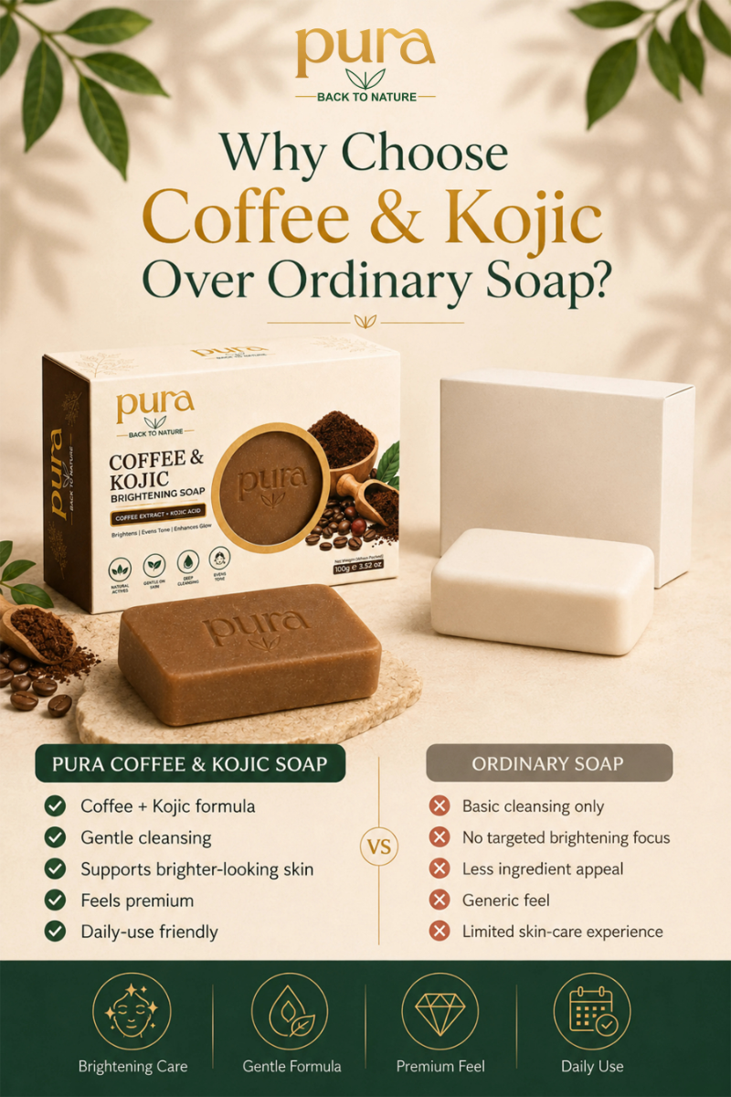 Coffee & Kojic Brightening Soap
