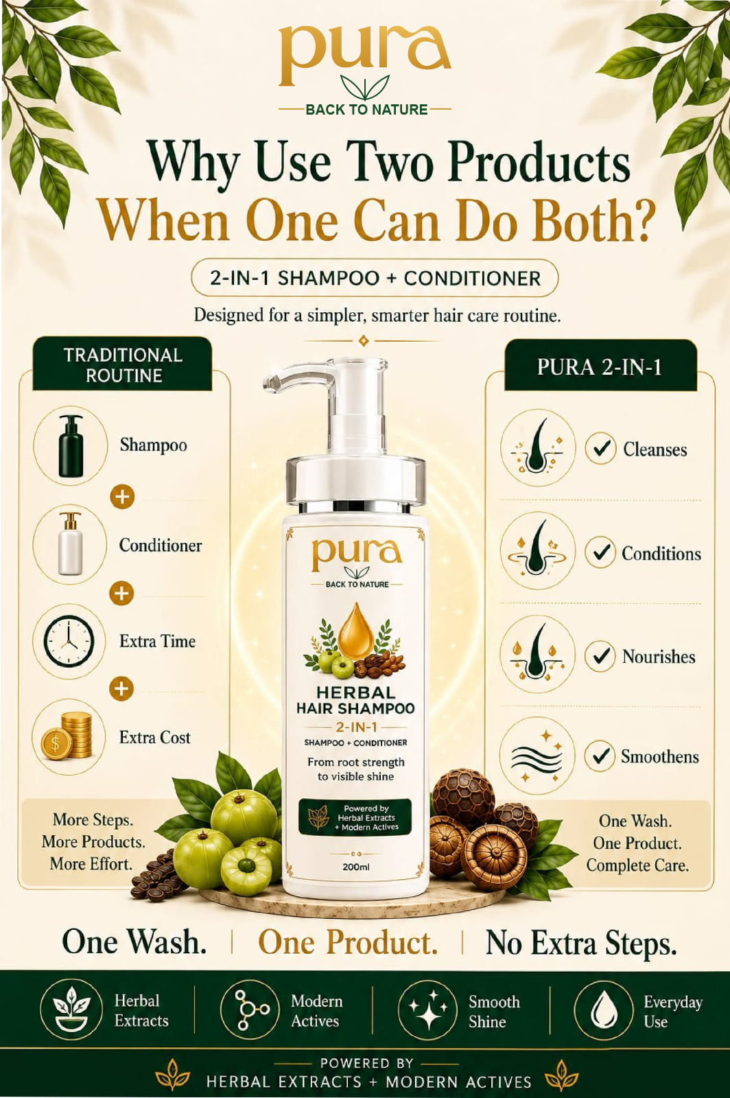 Pura Herbal Hair Shampoo