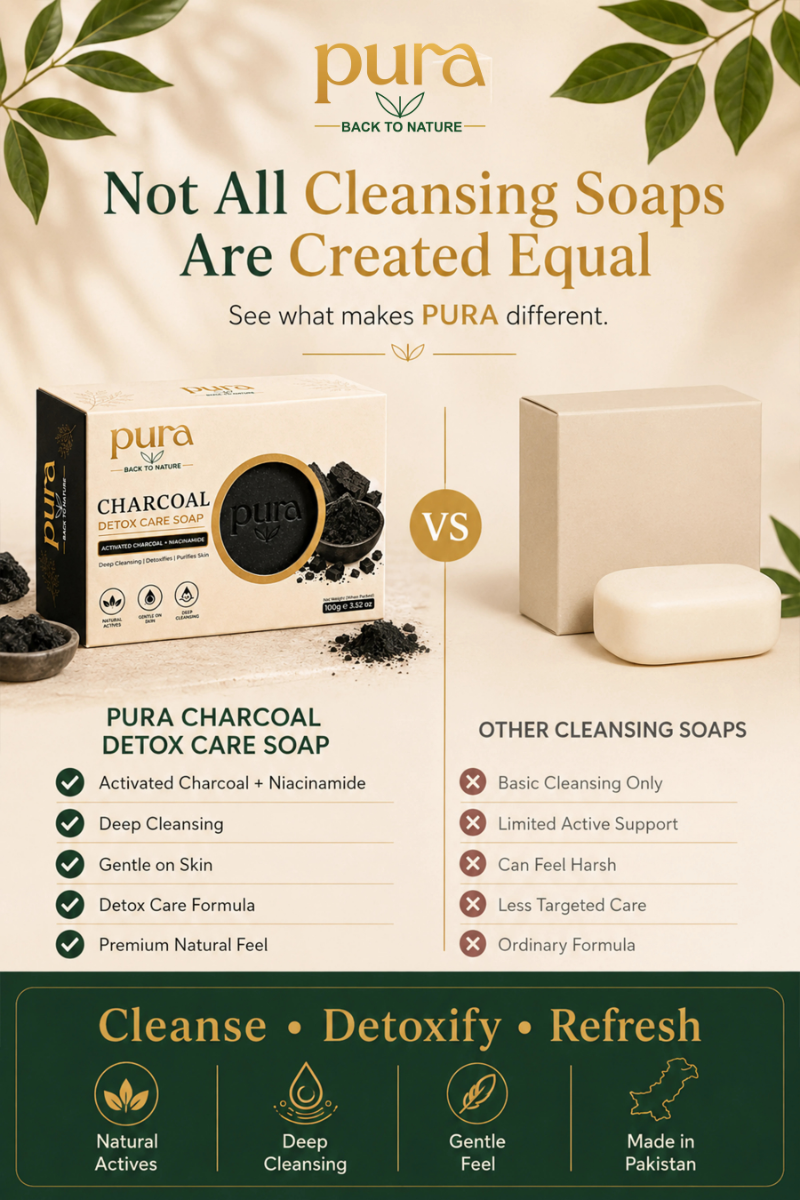 Activated Charcoal Detox Care Soap