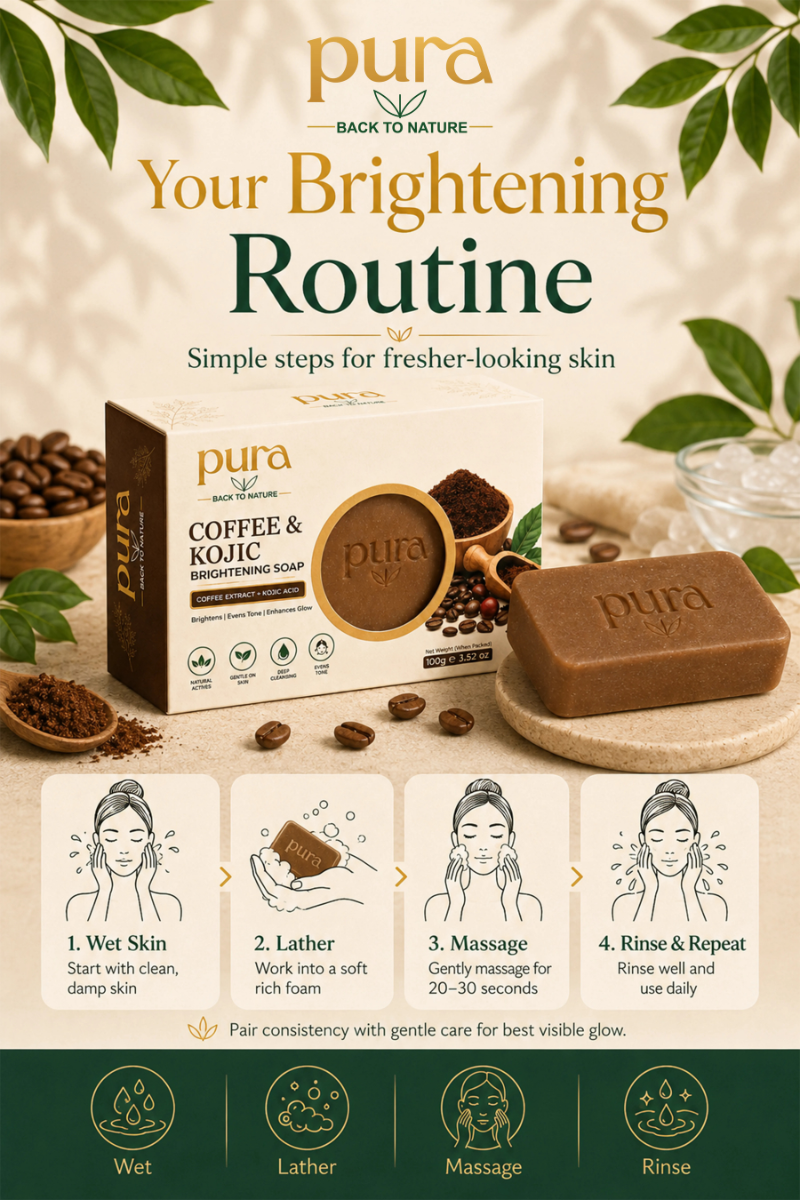 Coffee &amp; Kojic Brightening Soap