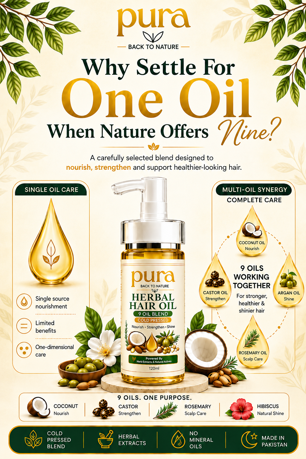 Pura Herbal Hair Oil