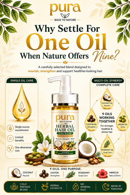 Pura Herbal Hair Oil