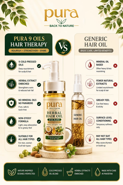 Pura Herbal Hair Oil
