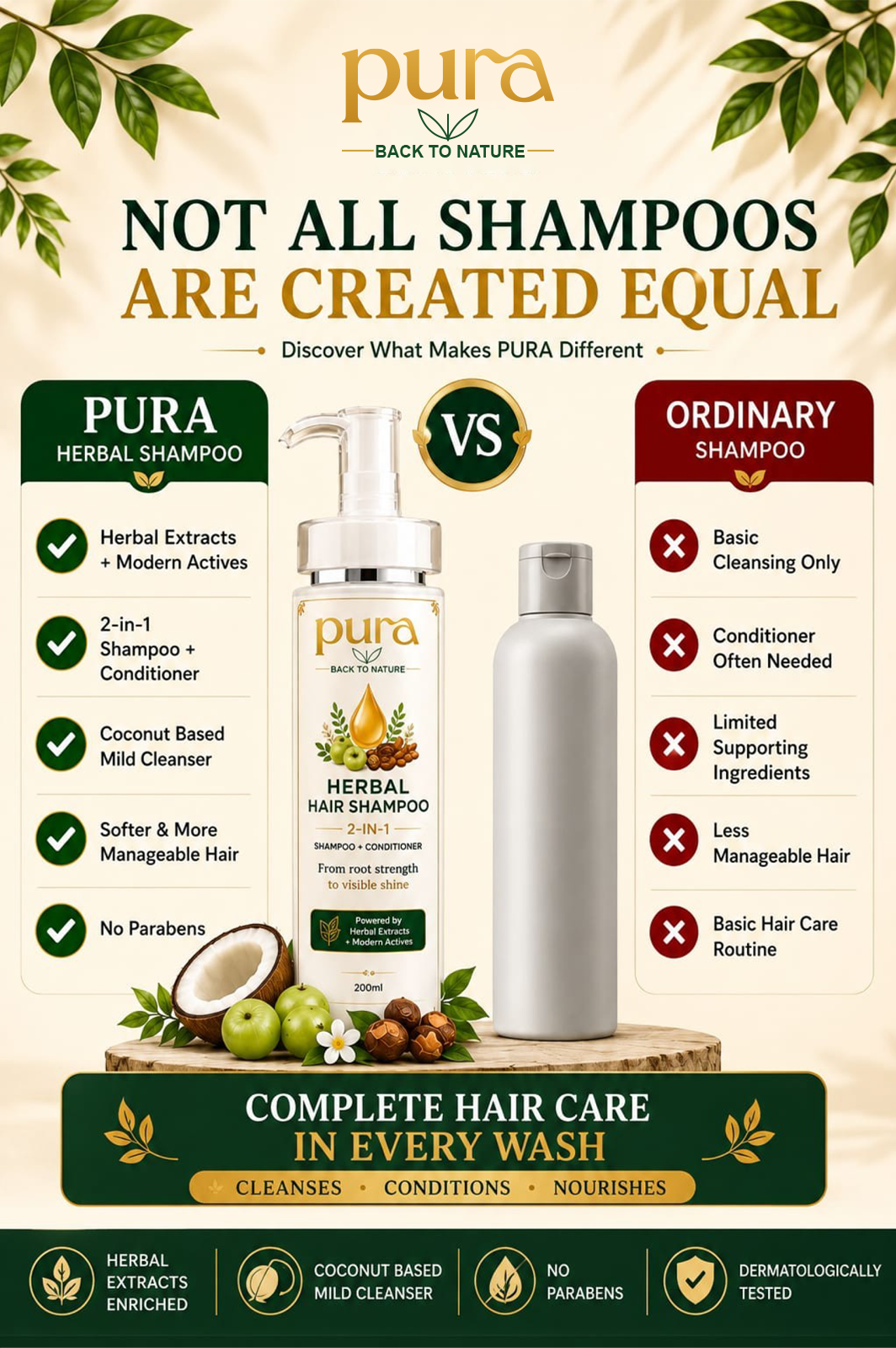 Pura Herbal Hair Shampoo