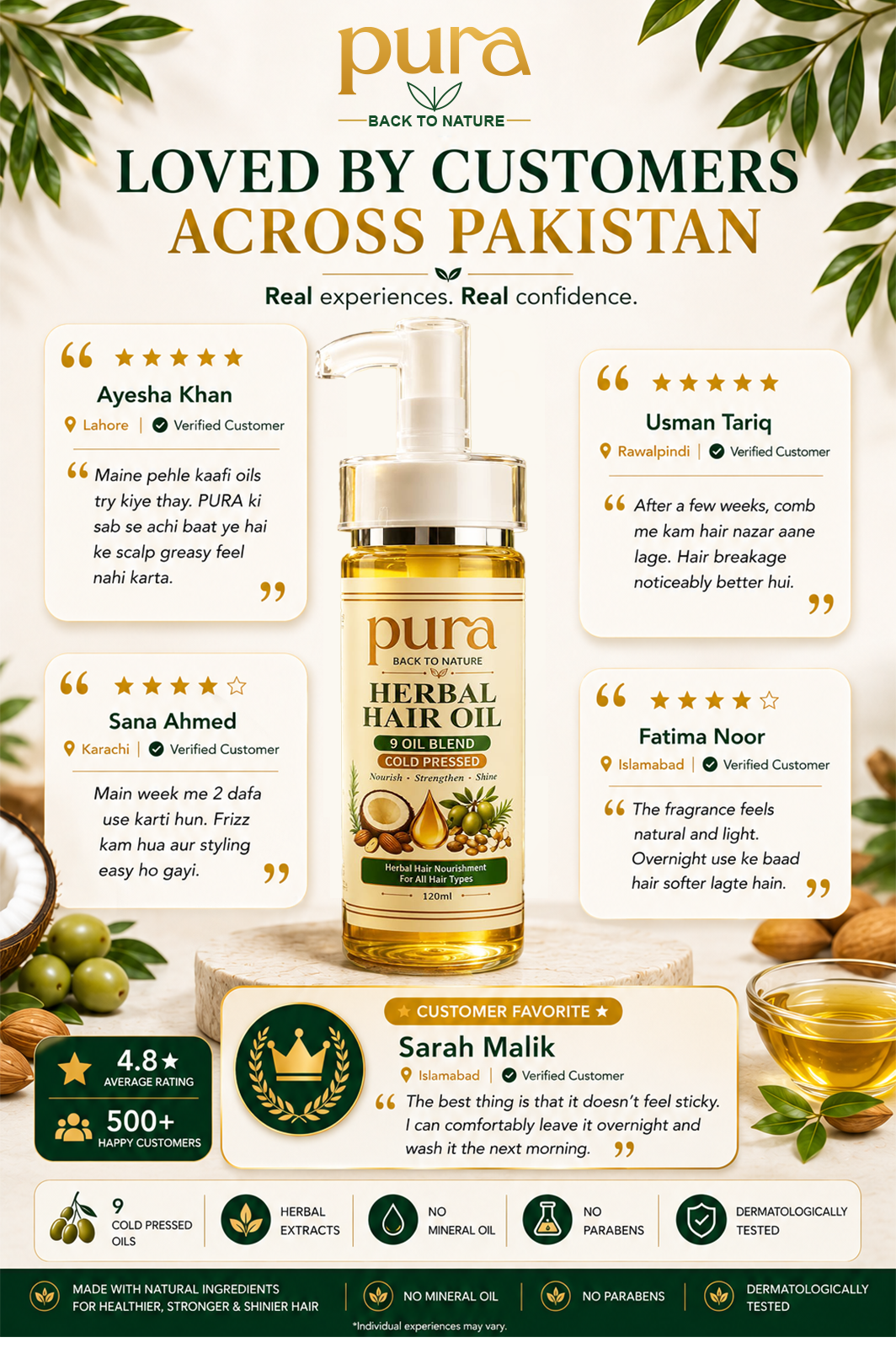 Pura Herbal Hair Oil
