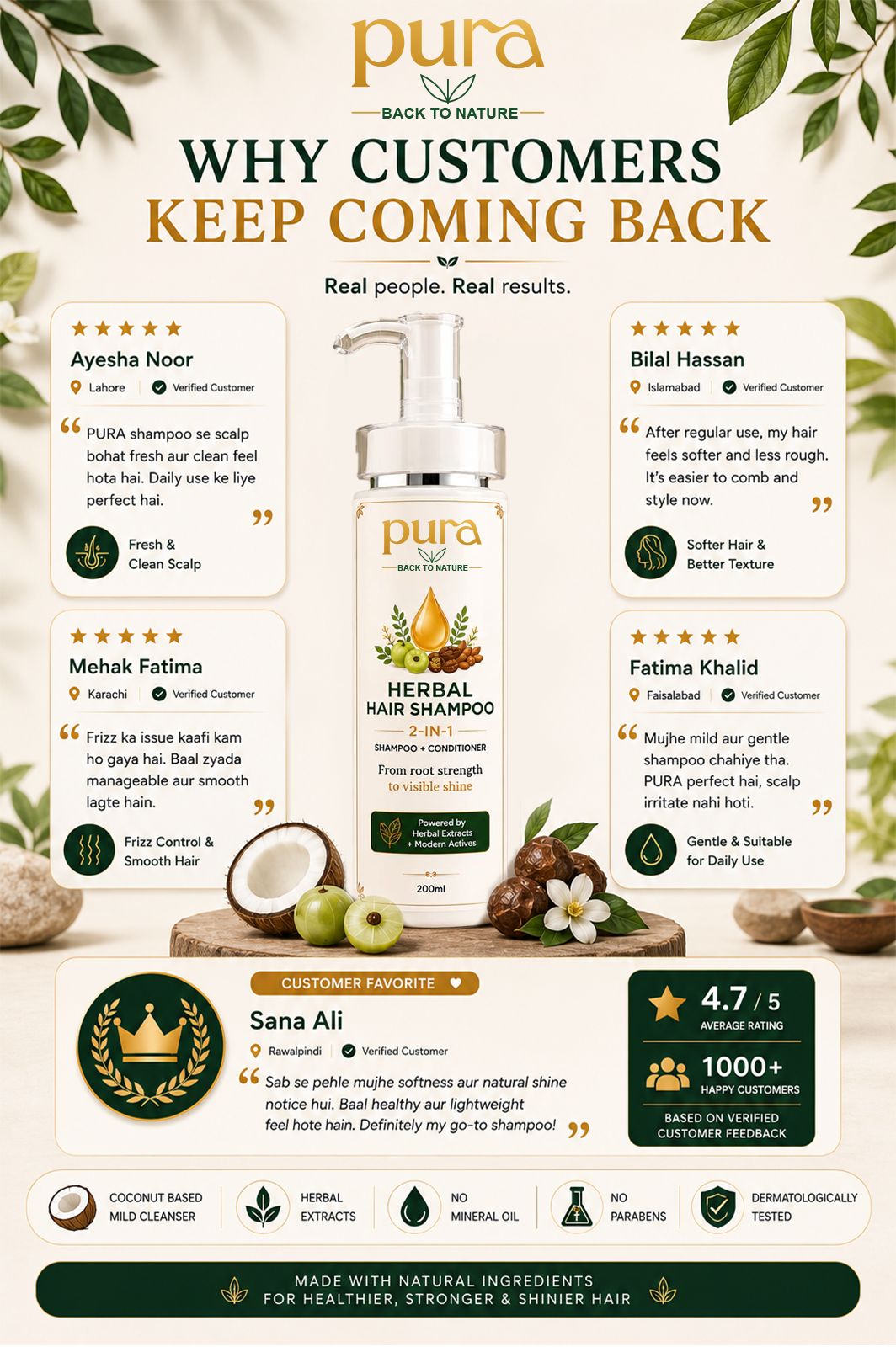 Pura Herbal Hair Shampoo