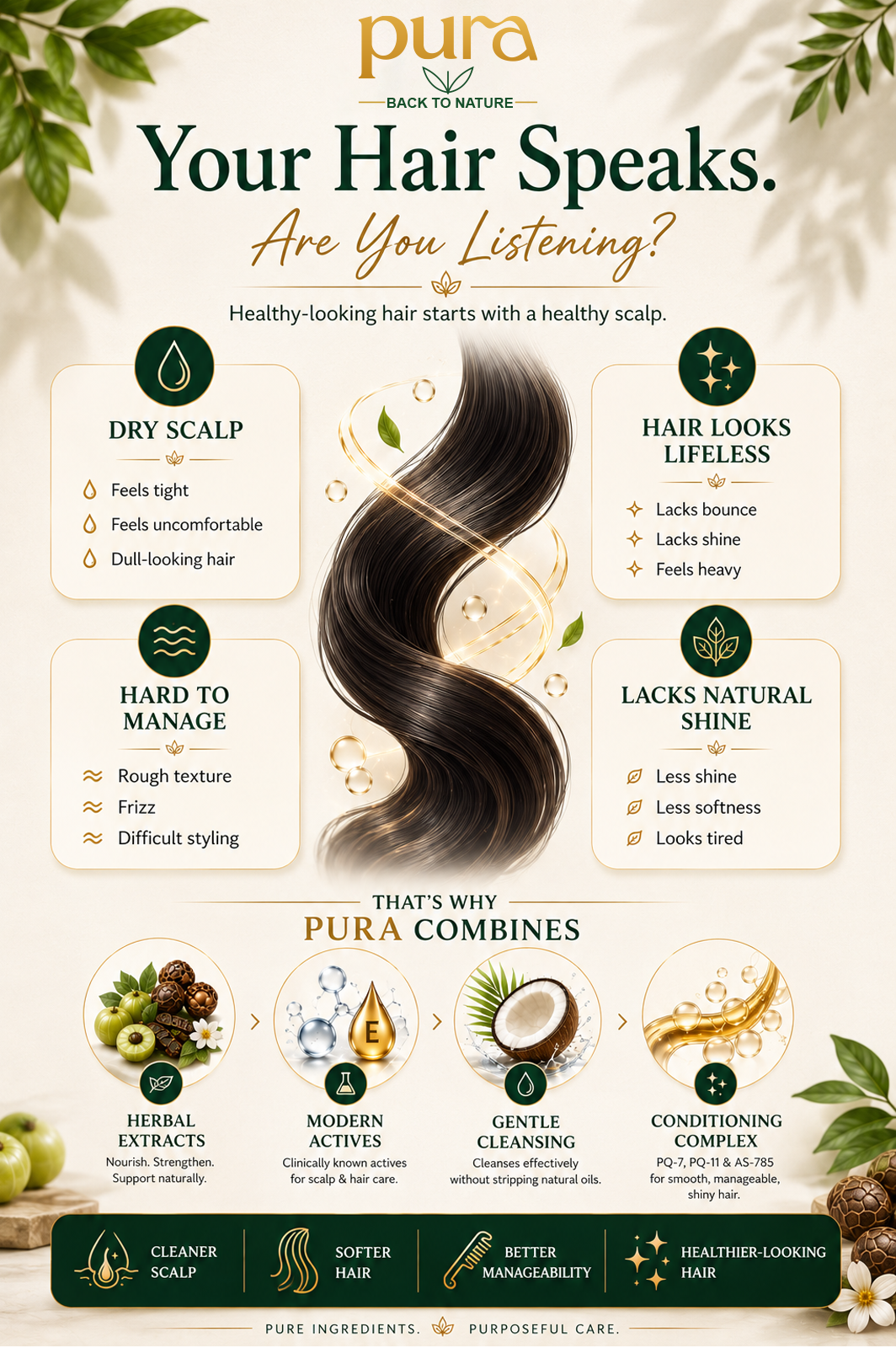 Pura Herbal Hair Shampoo