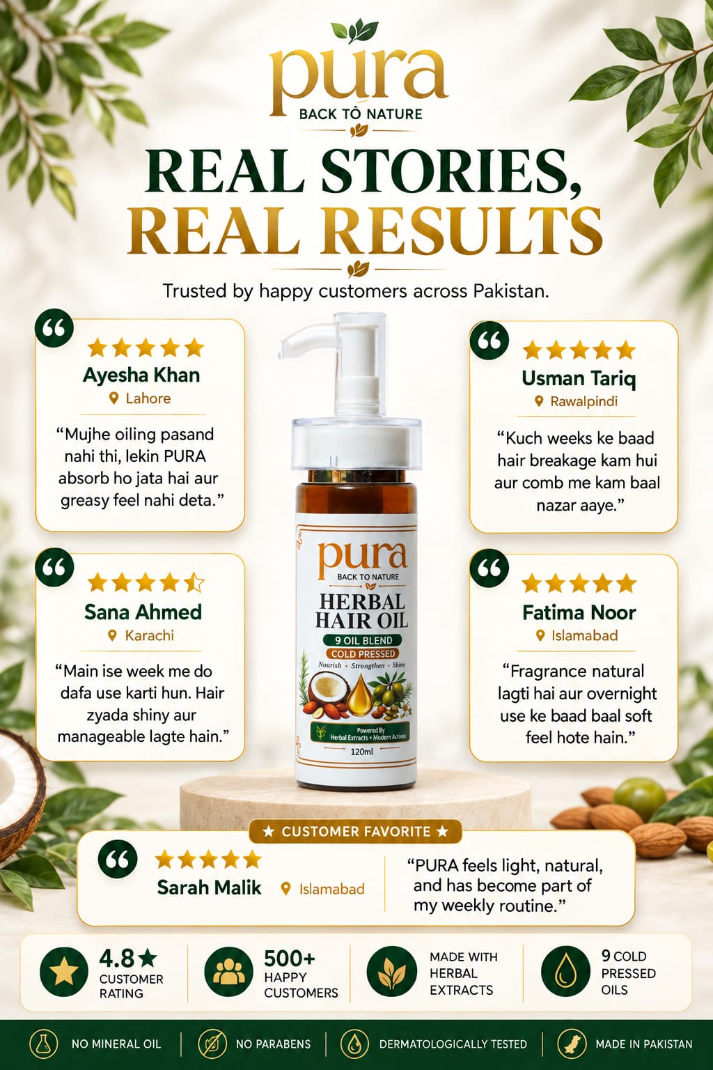 Pura Herbal Hair Oil
